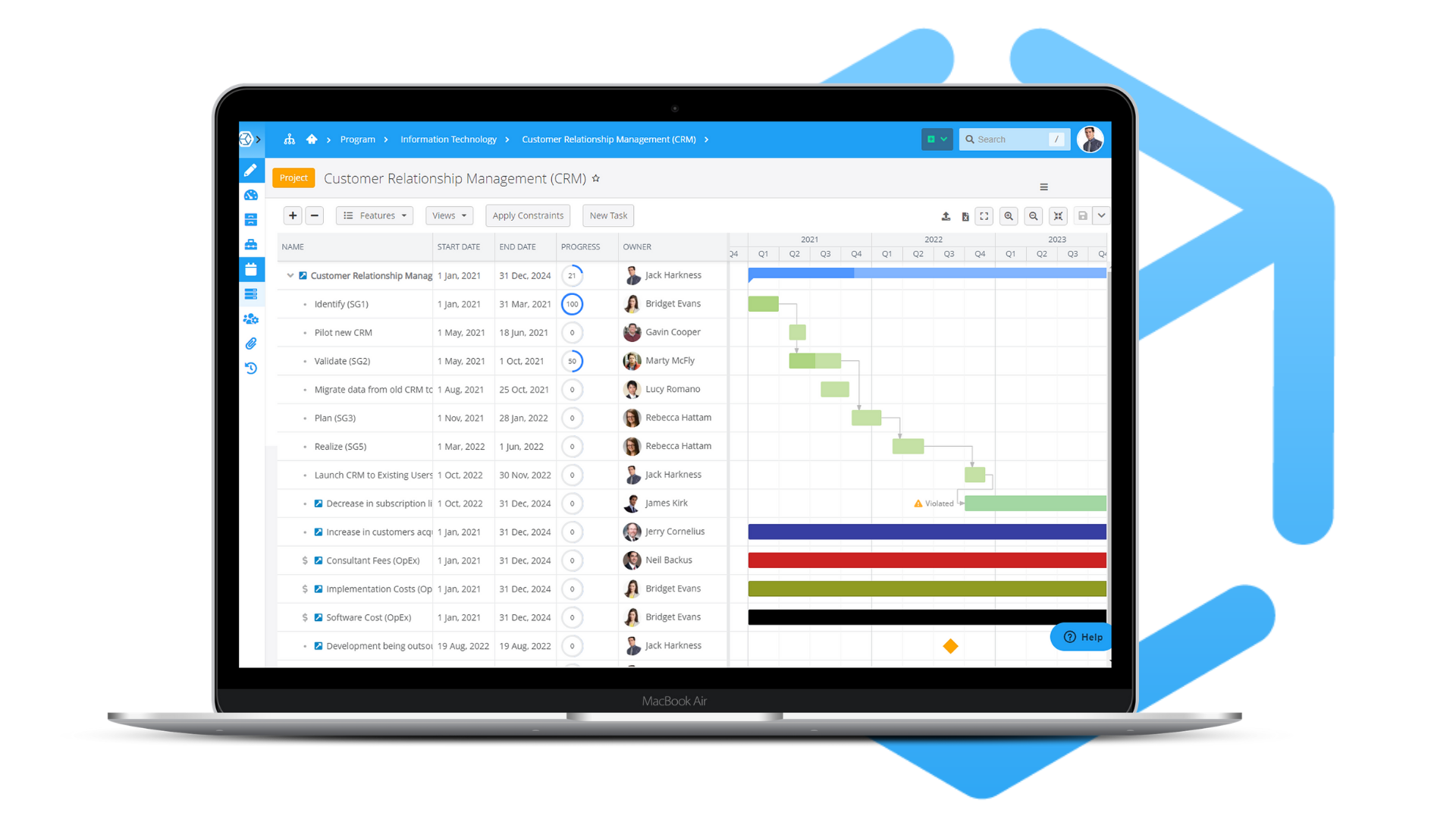 screenshot of Amplify Strategy Execution
